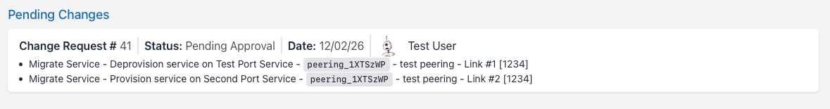 Change Request
